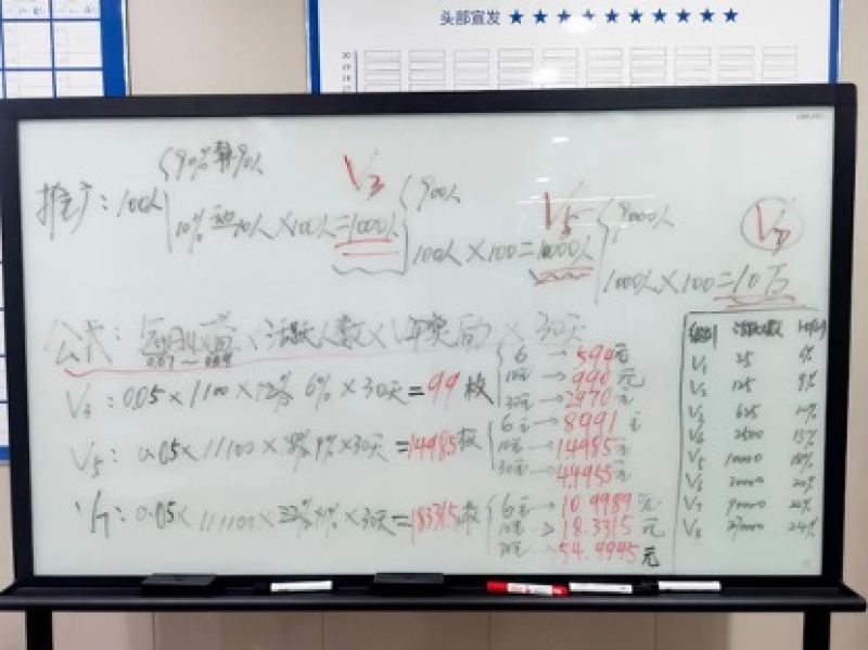 涉案金额过亿!上海公布首例虚拟货币传销案,相关监管持续加码 涉案金额过亿!上海公布首例虚拟货币传销案,相关监管持续加码