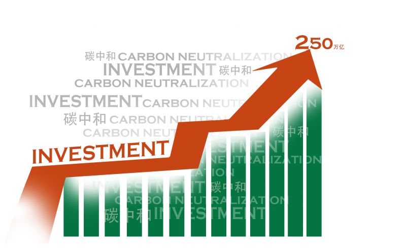 三年内规模突破5000亿!上海加码布局绿色低碳产业 三年内规模突破5000亿!上海加码布局绿色低碳产业
