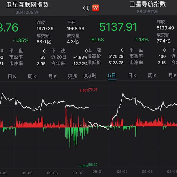 手机厂商争打“卫星牌”引爆卫星导航蓝海,北斗短报文仍待挖掘 手机厂商争打“卫星牌”引爆卫星导航蓝海,北斗短报文仍待挖掘