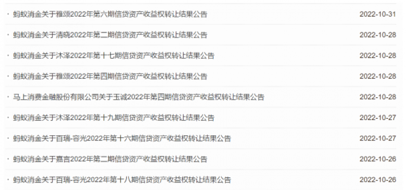 蚂蚁消费金融新增多笔信贷资产收益权转让 消金行业年内多渠道“补血” 蚂蚁消费金融新增多笔信贷资产收益权转让 消金行业年内多渠道“补血”