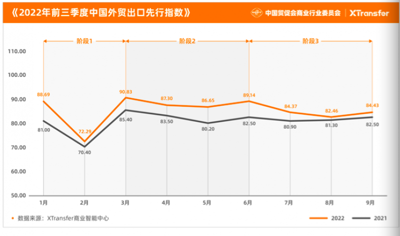 前三季度收款量增长12.8%!中小微外贸企业加速开拓拉美、非洲市场 前三季度收款量增长12.8%!中小微外贸企业加速开拓拉美、非洲市场