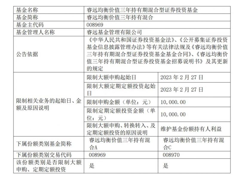 这只绩优基金发布“限购令”,基金经理为啥有钱不赚? 这只绩优基金发布“限购令”,基金经理为啥有钱不赚?