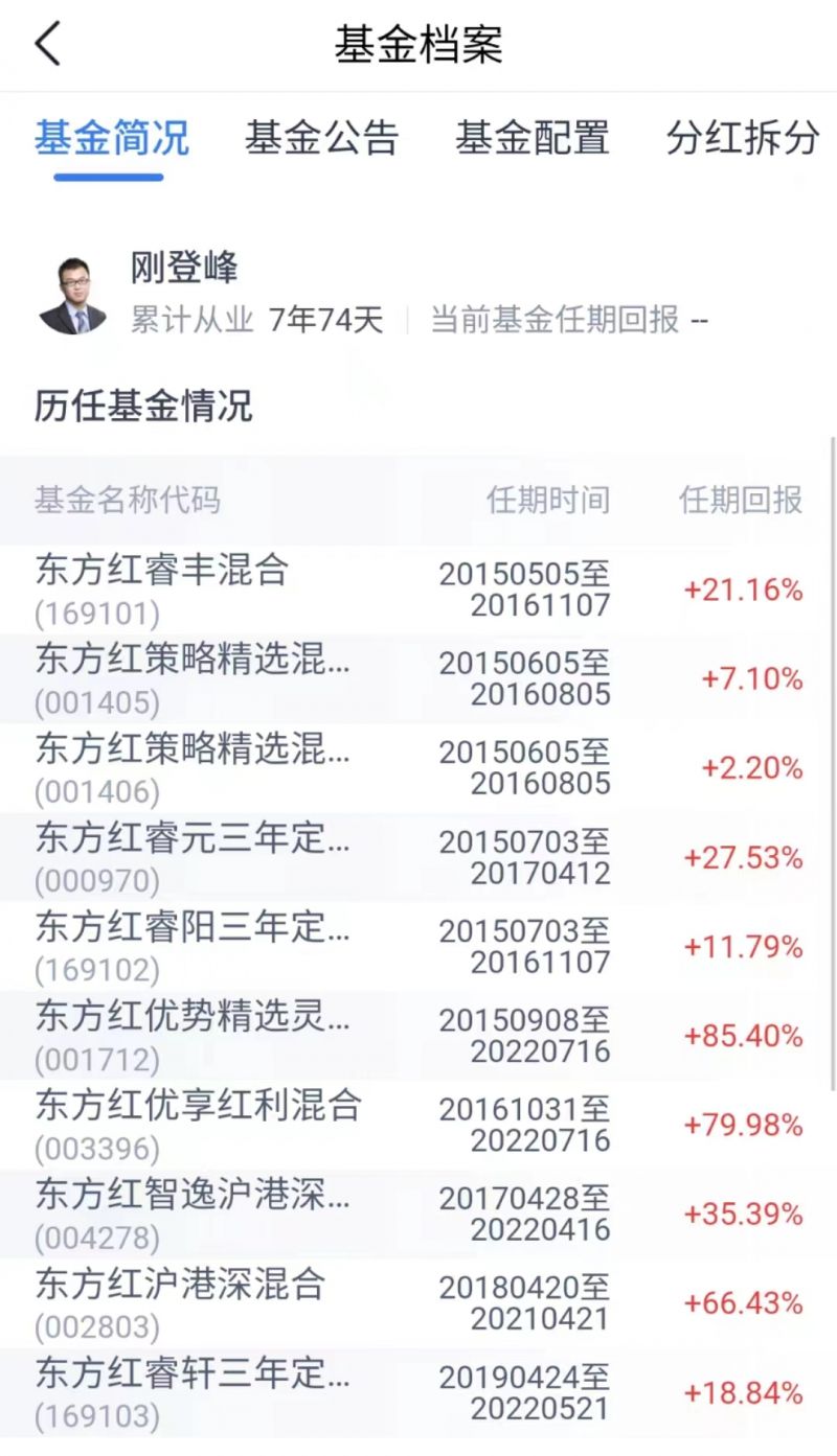 罕见!这位基金经理即将发售新产品,名称竟是他母校校训 罕见!这位基金经理即将发售新产品,名称竟是他母校校训