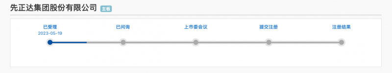 拟募资650亿元！近13年A股最大IPO先正达“改道”主板上市