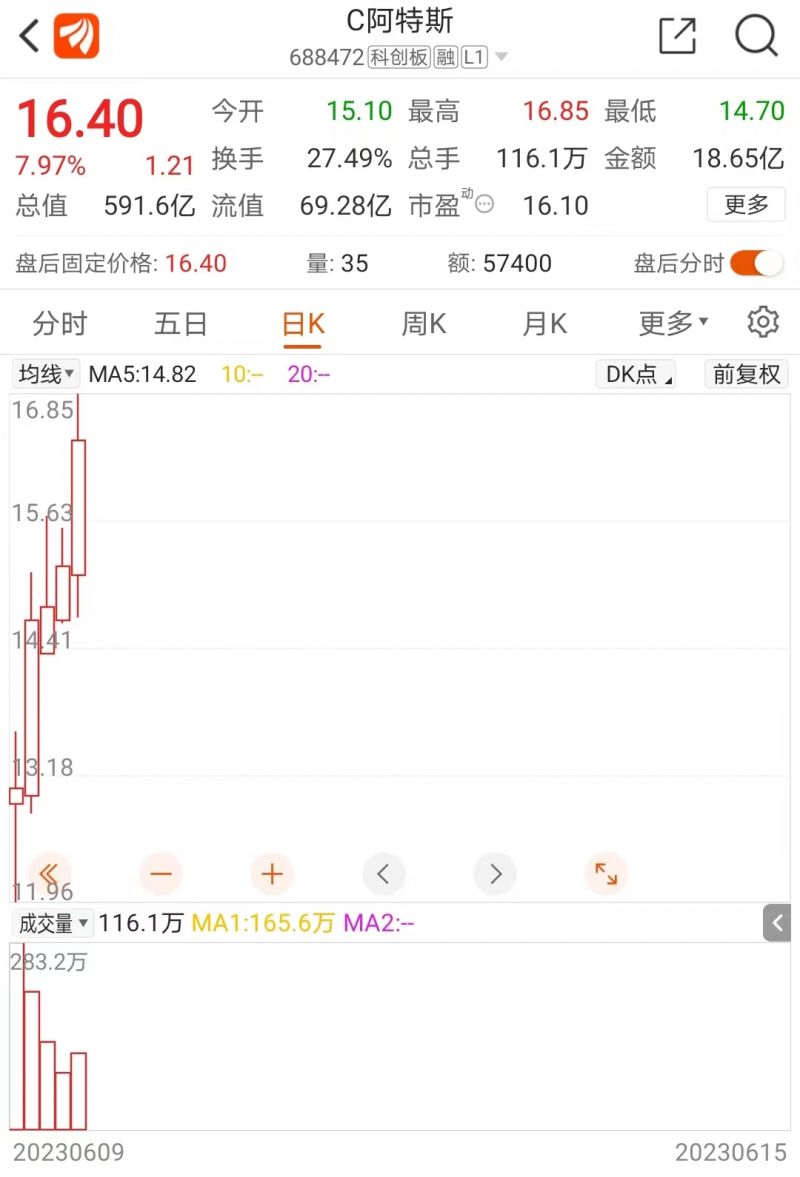 光伏企业扎堆冲刺IPO背后:中润光能最大客户是竞争对手,华耀光电存货跌价风险高 光伏企业扎堆冲刺IPO背后:中润光能最大客户是竞争对手,华耀光电存货跌价风险高