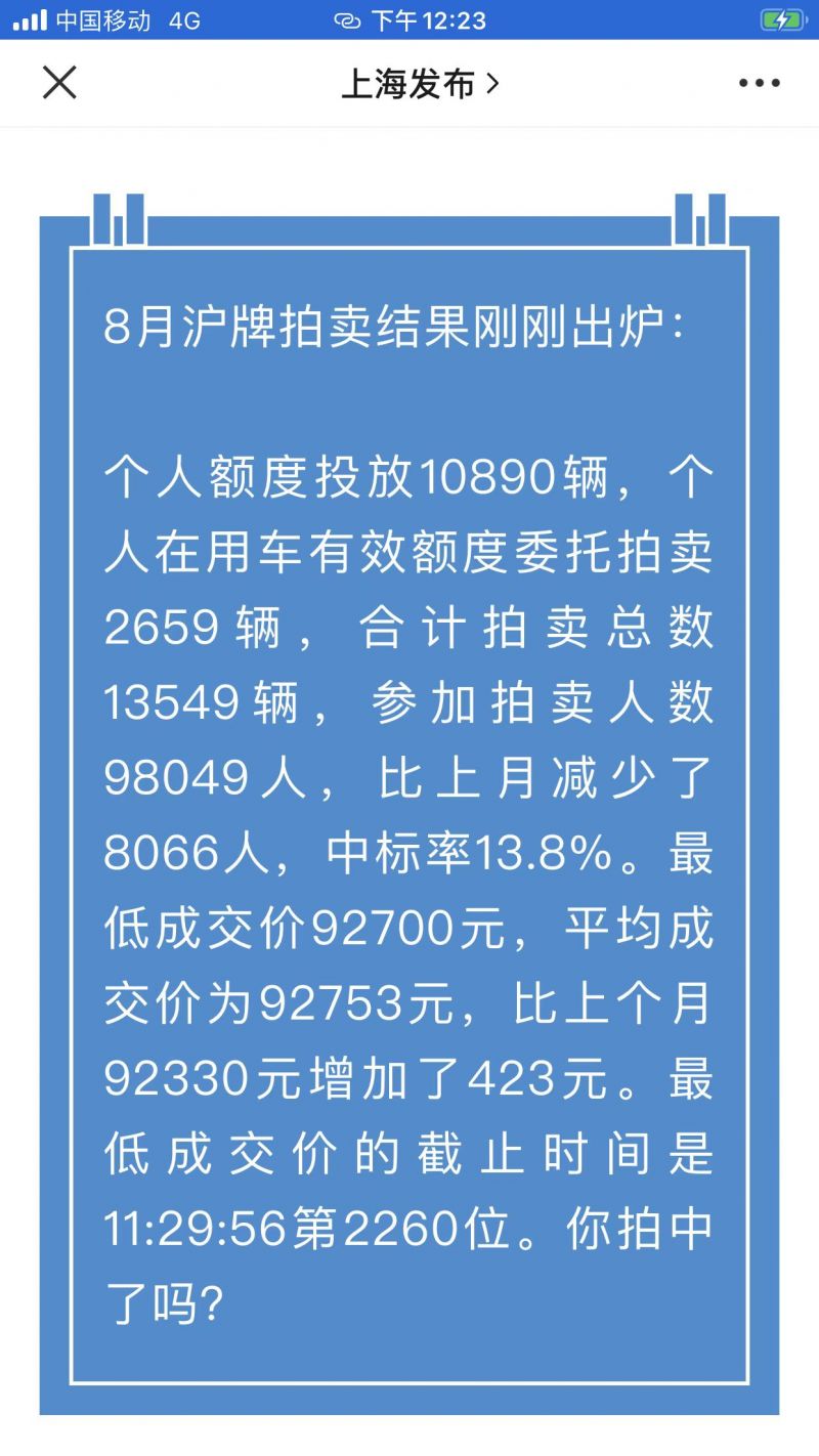8月沪牌参拍人数跌破十万人,单价环比上升中标率近15%|快讯 8月沪牌参拍人数跌破十万人,单价环比上升中标率近15%|快讯