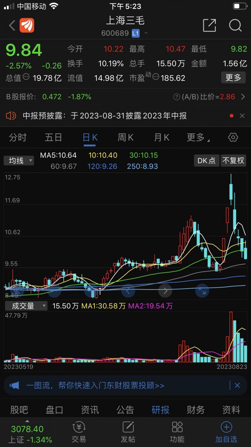 套人没商量!上海三毛两涨停后四连跌,散户大本营还在做“妖股梦” 套人没商量!上海三毛两涨停后四连跌,散户大本营还在做“妖股梦”