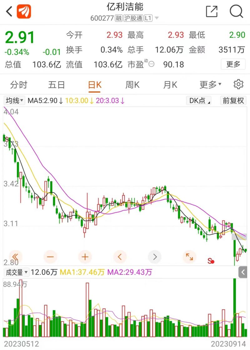 最新消息!鄂尔多斯高压气体泄漏致10死3伤,国务院安委会决定对事故实行挂牌督办 | 快讯 最新消息!鄂尔多斯高压气体泄漏致10死3伤,国务院安委会决定对事故实行挂牌督办 | 快讯