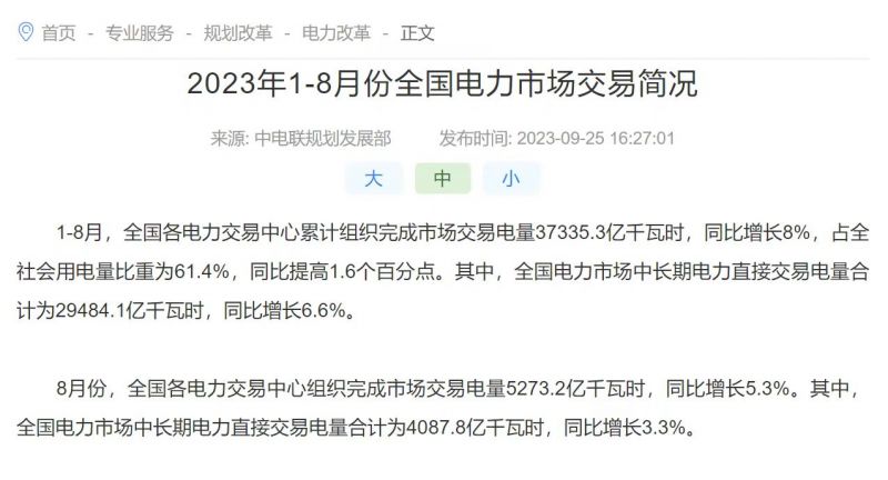 1-8月全国各电力交易中心累计组织完成市场交易电量37335.3亿千瓦时,同比增长8%|快讯 1-8月全国各电力交易中心累计组织完成市场交易电量37335.3亿千瓦时,同比增长8%|快讯