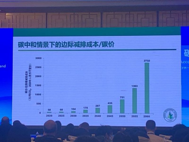 里程碑!扩容预期下碳价首次破百,2030年前碳市场有望覆盖8000家企业 里程碑!扩容预期下碳价首次破百,2030年前碳市场有望覆盖8000家企业