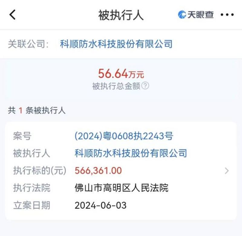 被房地产拖惨拿不出57万元还债成为“被执行人”?科顺股份:这是一场乌龙! 被房地产拖惨拿不出57万元还债成为“被执行人”?科顺股份:这是一场乌龙!