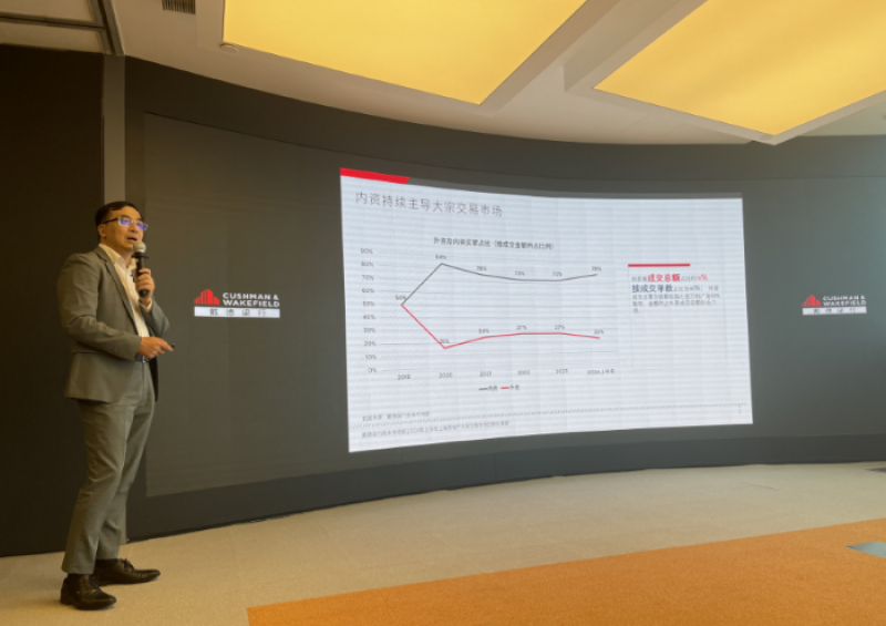 内资占比超7成，上半年上海大宗交易成交208亿元