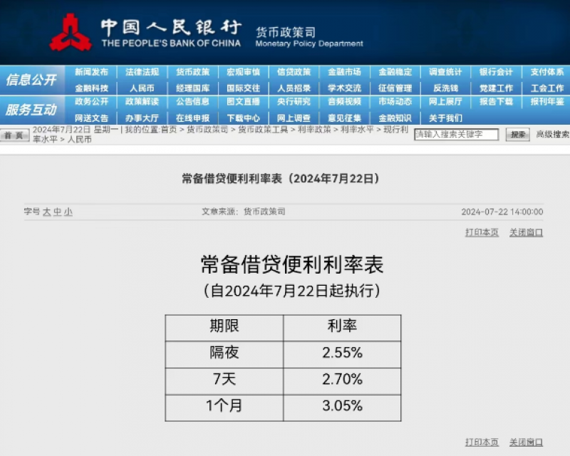 常备借贷便利(SLF)3个品种利率均下调10个基点|快讯 常备借贷便利(SLF)3个品种利率均下调10个基点|快讯