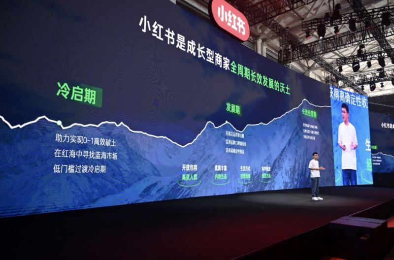 上半年中小商家数同比增379%！小红书瞄准电商新赛道，多维度开启扶持计划