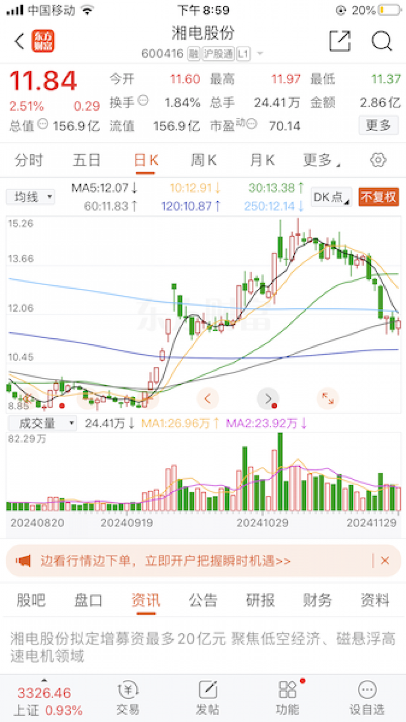 六年零分红,湘电股份20亿元定增为何“吓退”二级市场投资人? 六年零分红,湘电股份20亿元定增为何“吓退”二级市场投资人?