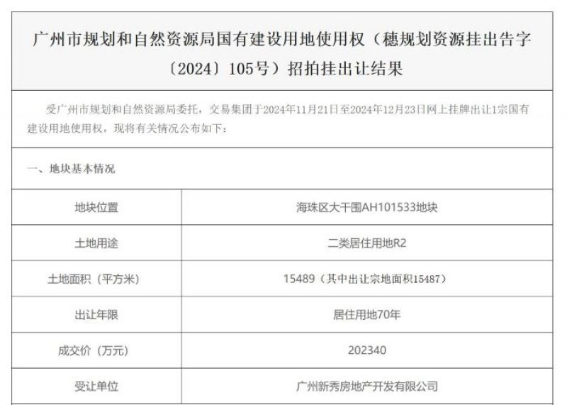 商业用地转宅地，广州大干围地块“身价”涨5亿元后再入越秀地产囊中