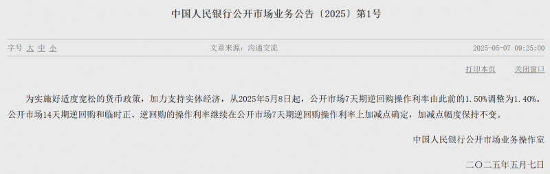 降息0.1个百分点,7天期逆回购操作利率调整为1.40%|快讯 降息0.1个百分点,7天期逆回购操作利率调整为1.40%|快讯