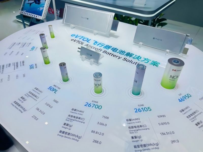 特稿！锂电厂商角逐低空经济，航空动力电池成为兵家必争之地