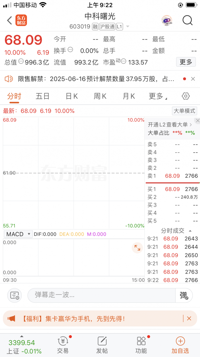 海光信息合并中科曙光复牌：换股比例1：0.5525，资金“借道”信创ETF抢筹