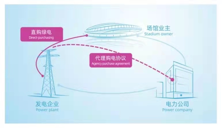 冬奥特刊能源稿件图片2.jpeg
