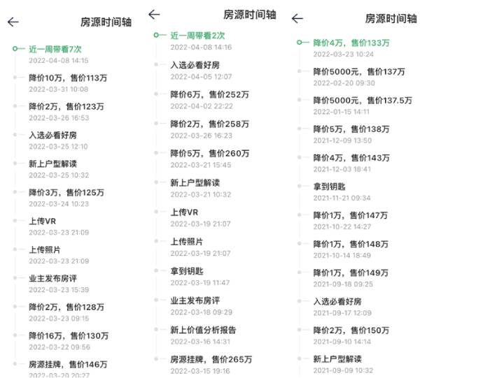 部分太原二手房挂牌价不断降价；截自 某房产交易平台.jpg