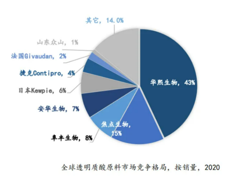图片 7.png