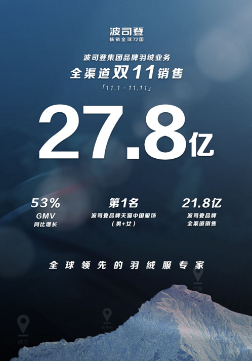微信截图_20220422155508.png