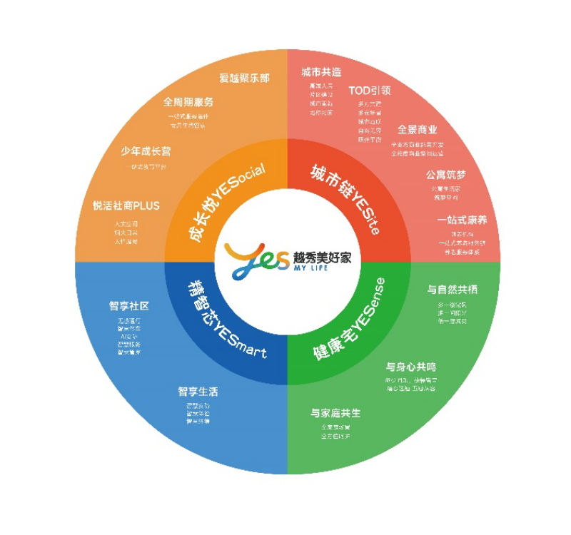 图片 3.png