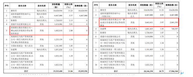 屏幕快照 2022-08-05 下午4.24.27.png
