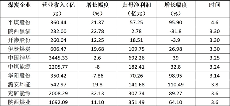 煤炭1.jpg