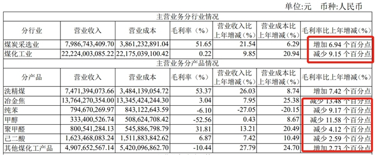 煤炭3.jpg