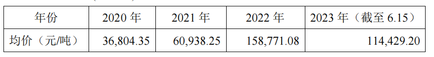 1687320624726285.png