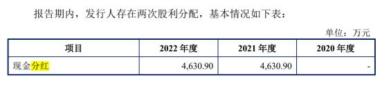 分红.jpg