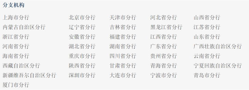 挂牌5.png