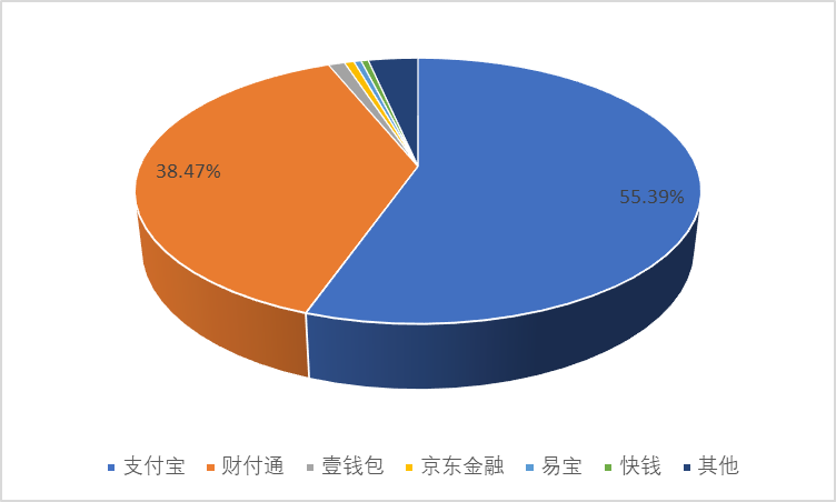 D492E75C-66F7-424C-ADB1-E0DD0C5AB47E.png