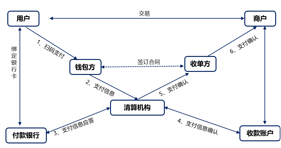 9849E807-2EA5-4BEA-8C94-5689234FD3DE.png
