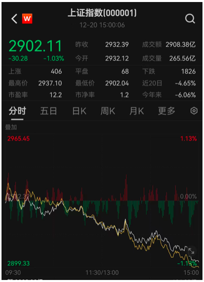 WX20231220-192146.png