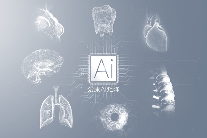 09爱康AI矩阵.jpg
