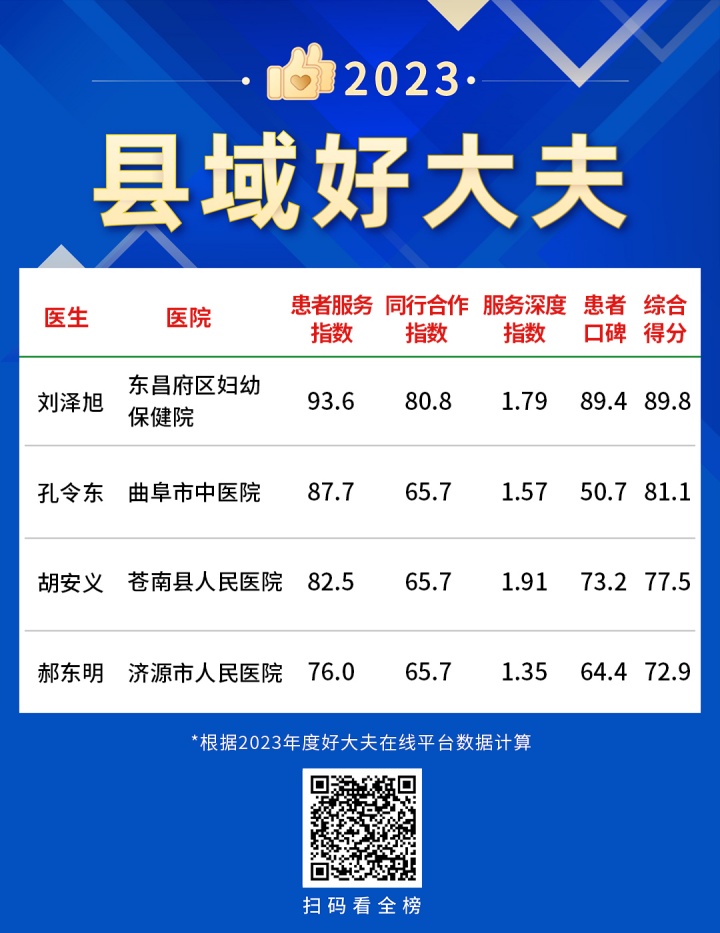 43县域好大夫.jpg