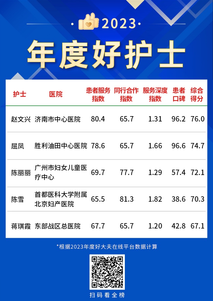 44年度好护士.jpg