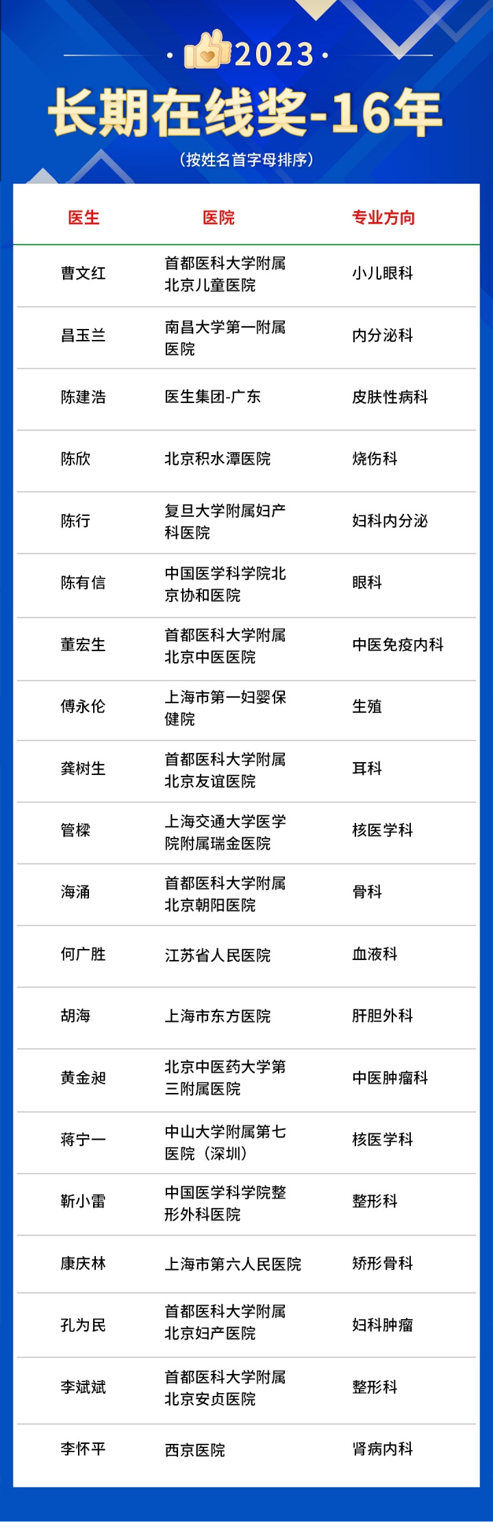 46长期在线奖-1.jpg