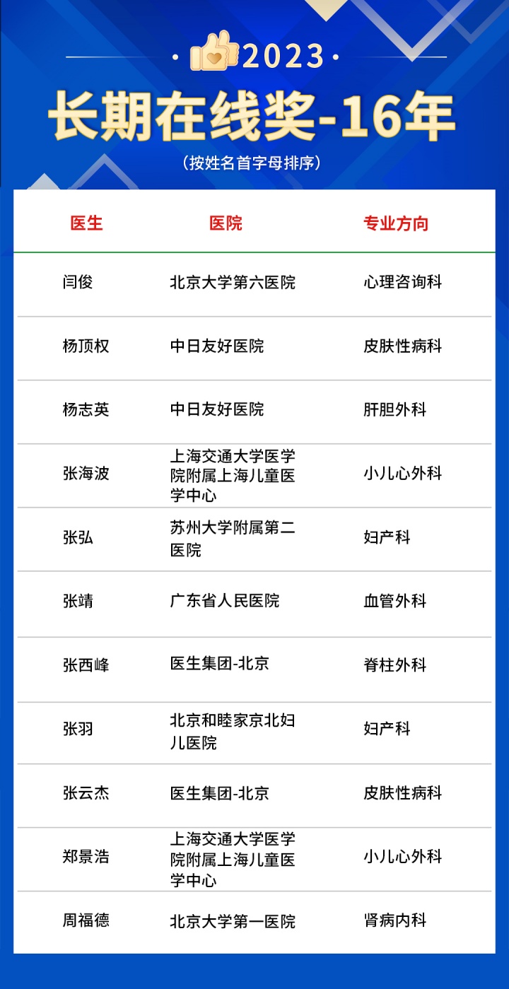 48长期在线奖-3.jpg