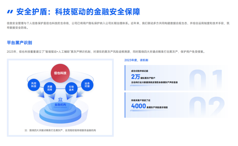 图片 3.png
