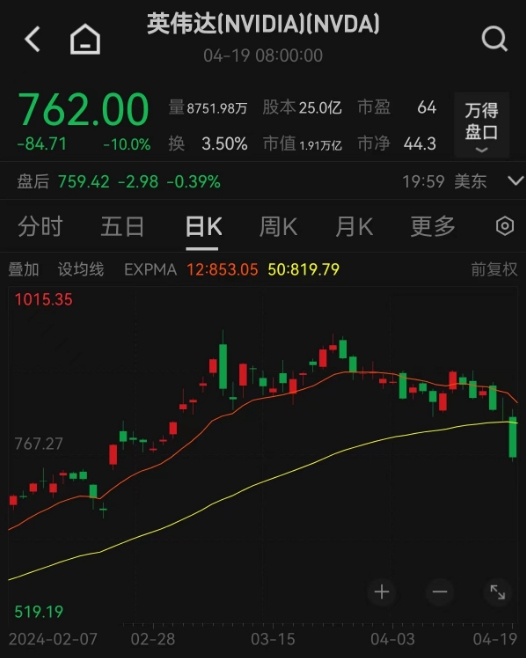 股价.png
