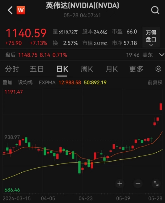 英伟达.png