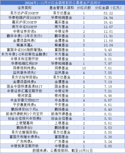 分红2图片1_副本.png