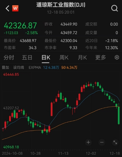 道指111.png