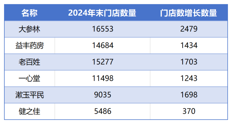 图片 3.png
