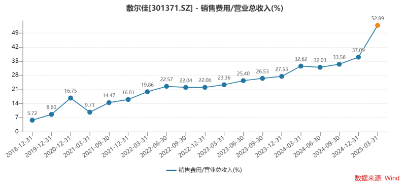 图片 3.png
