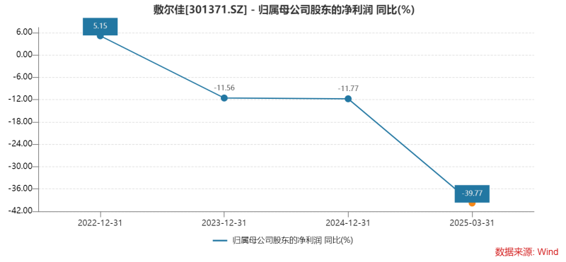 图片 5.png
